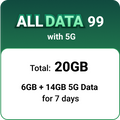 All Data 99