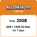 All Data+ 99